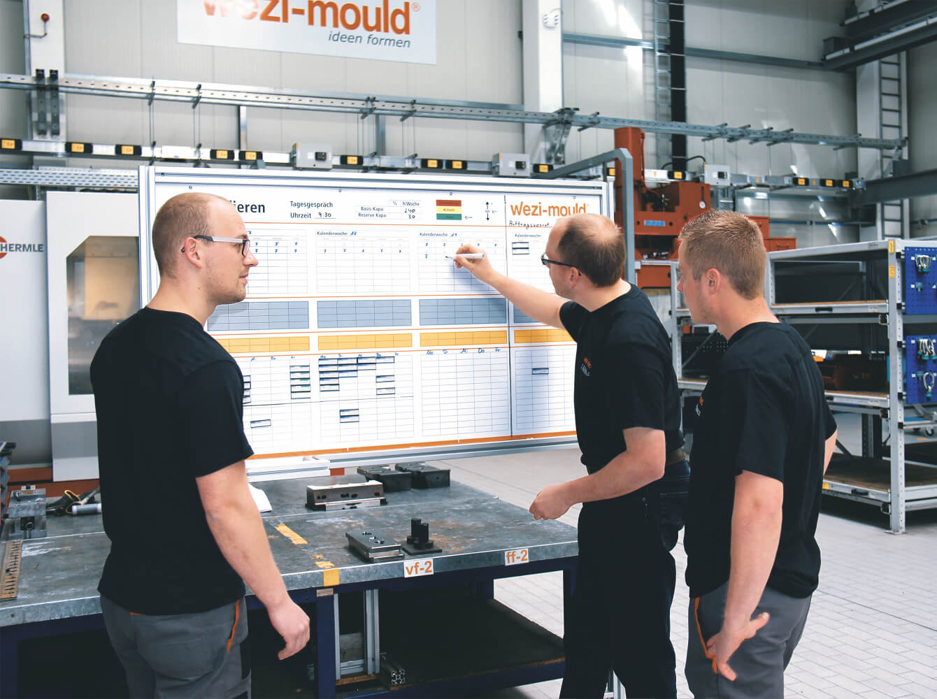 Lean Shopfloor-Planung Lean Shopfloor-Planung